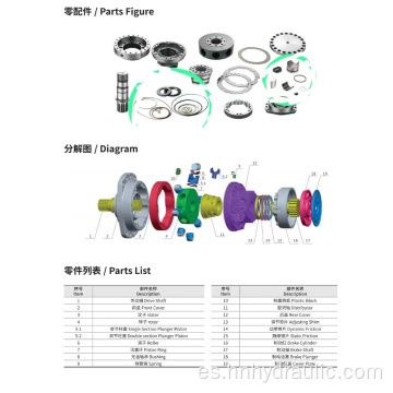 Piezas del motor de pistón hidráulico de Poclain para el rotor MS+estator